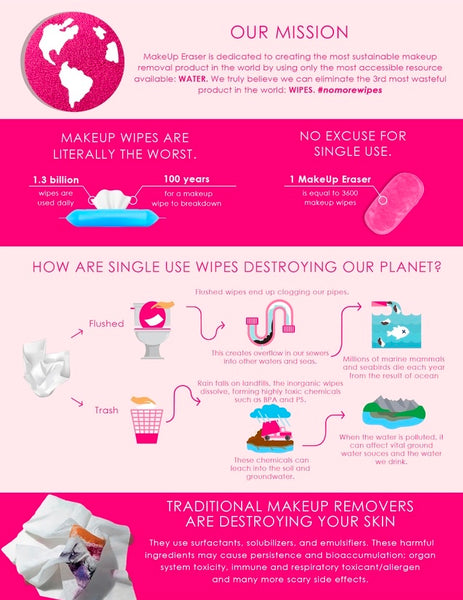 MakeUp Eraser 7 Day Set