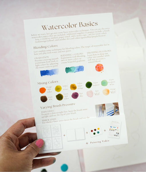 All-In-One Watercolor Fun Kit - Fruit